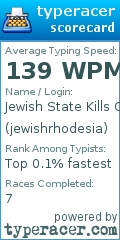 Scorecard for user jewishrhodesia