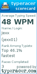 Scorecard for user jexx01