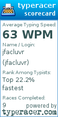 Scorecard for user jfacluvr