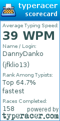 Scorecard for user jfklio13