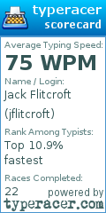 Scorecard for user jflitcroft