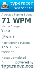 Scorecard for user jflo20