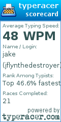 Scorecard for user jflynthedestroyer