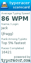 Scorecard for user jfragg
