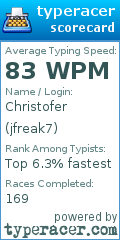 Scorecard for user jfreak7