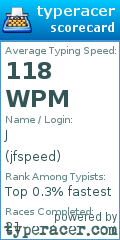 Scorecard for user jfspeed