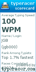 Scorecard for user jgb000