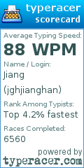 Scorecard for user jghjianghan