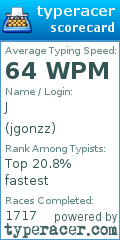 Scorecard for user jgonzz