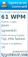 Scorecard for user jgreenb4