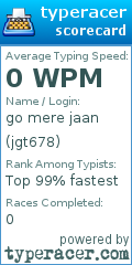 Scorecard for user jgt678