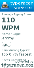 Scorecard for user jgu_