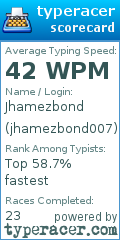 Scorecard for user jhamezbond007