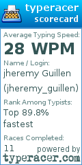 Scorecard for user jheremy_guillen