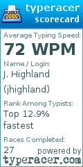 Scorecard for user jhighland