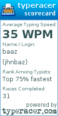 Scorecard for user jhnbaz