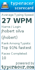 Scorecard for user jhobert