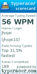 Scorecard for user jhojei10