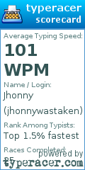 Scorecard for user jhonnywastaken