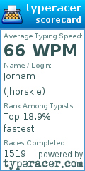 Scorecard for user jhorskie