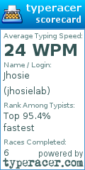 Scorecard for user jhosielab