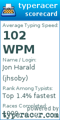 Scorecard for user jhsoby
