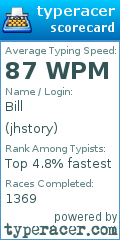 Scorecard for user jhstory