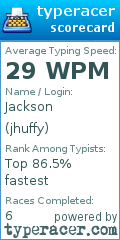 Scorecard for user jhuffy