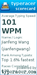 Scorecard for user jianfengwang