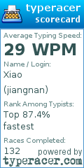 Scorecard for user jiangnan