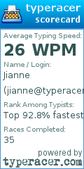 Scorecard for user jianne@typeracer.com