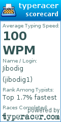 Scorecard for user jibodig1
