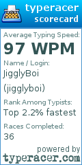Scorecard for user jigglyboi