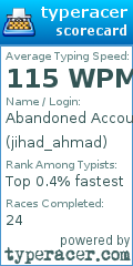 Scorecard for user jihad_ahmad