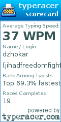 Scorecard for user jihadfreedomfighter