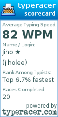 Scorecard for user jiholee