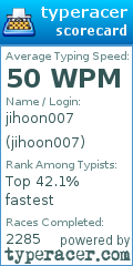 Scorecard for user jihoon007