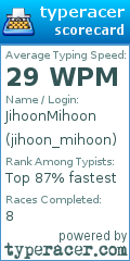 Scorecard for user jihoon_mihoon