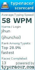 Scorecard for user jihunchoi