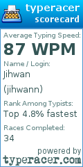 Scorecard for user jihwann