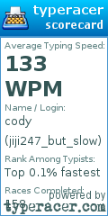 Scorecard for user jiji247_but_slow