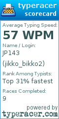 Scorecard for user jikko_bikko2