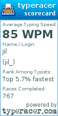 Scorecard for user jil_