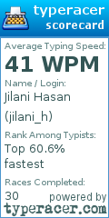 Scorecard for user jilani_h