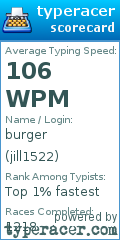 Scorecard for user jill1522