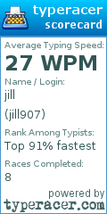 Scorecard for user jill907
