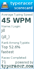 Scorecard for user jill_