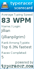 Scorecard for user jillianpilgrim