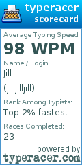 Scorecard for user jilljilljill