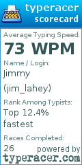 Scorecard for user jim_lahey